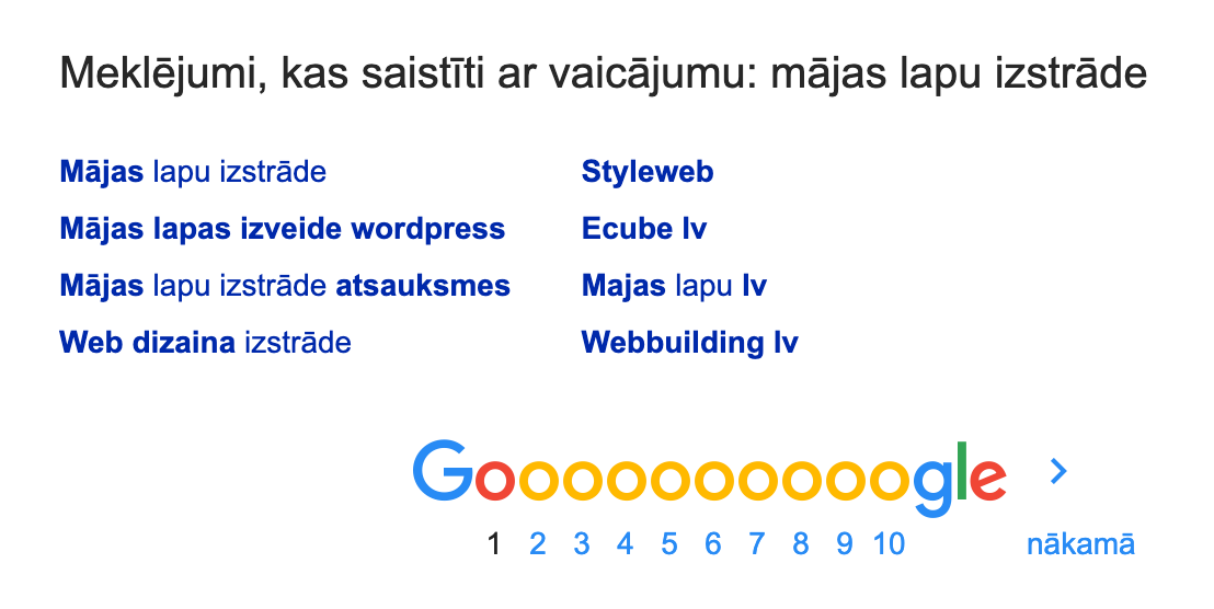 Google meklējums ar atslēgas vārdu mājas lapa Google meklējums ar atslēgas vārdu mājas lapa